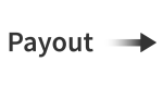 Bank Payouts